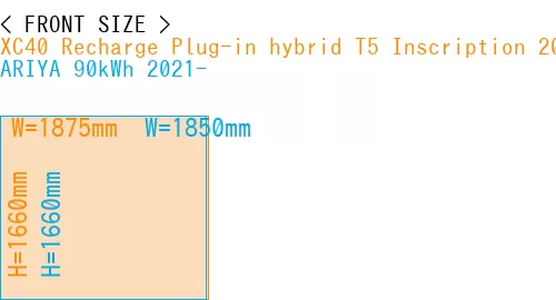 #XC40 Recharge Plug-in hybrid T5 Inscription 2018- + ARIYA 90kWh 2021-